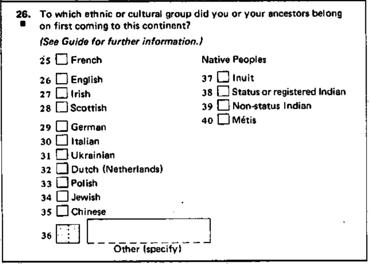 Picture of 1981 Census