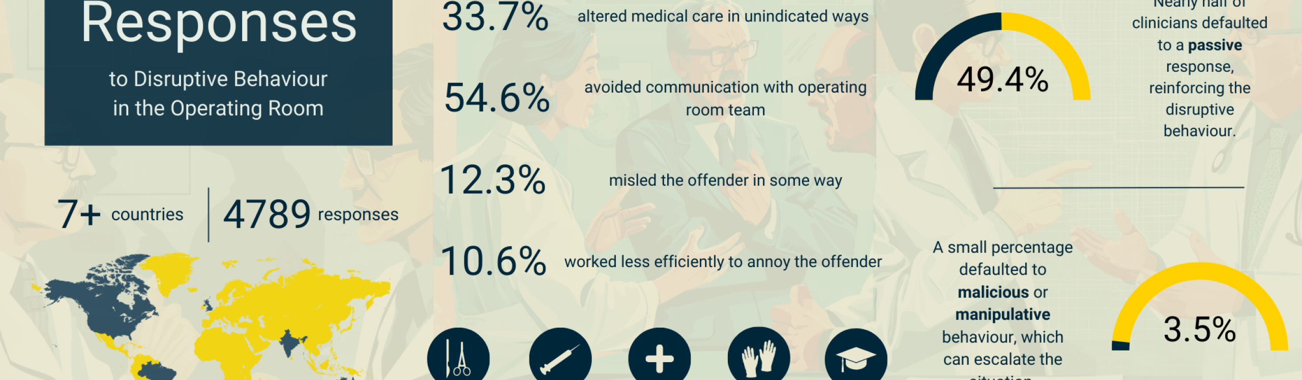 Infographic credit: Naomi Wilms